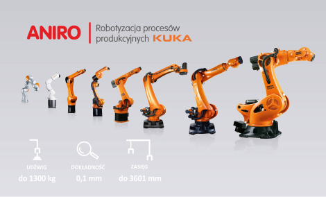 Robotyzacja procesów produkcyjnych