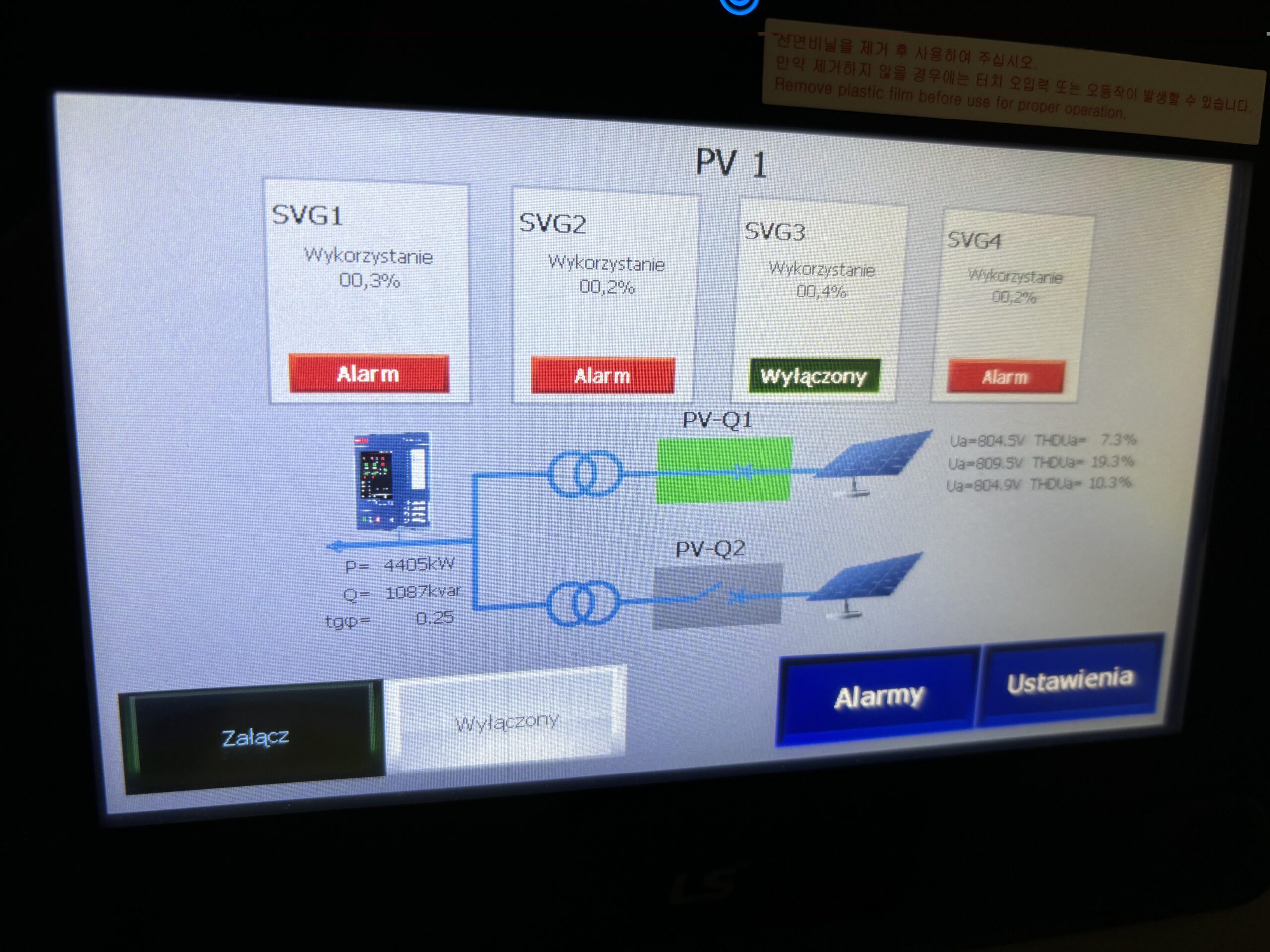 Implementation of the active power compensation control system and monitoring of circuit breaker status with remote management on the low voltage side for a photovoltaic farm